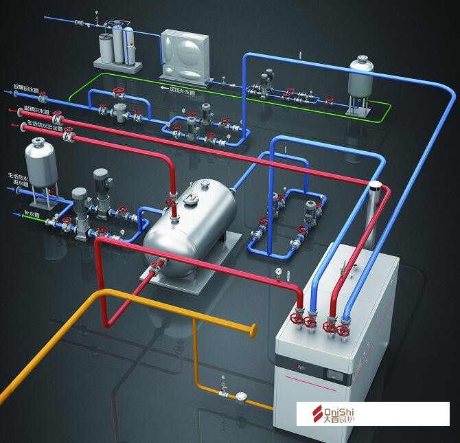 整体锅炉房室外一体化供热设备
